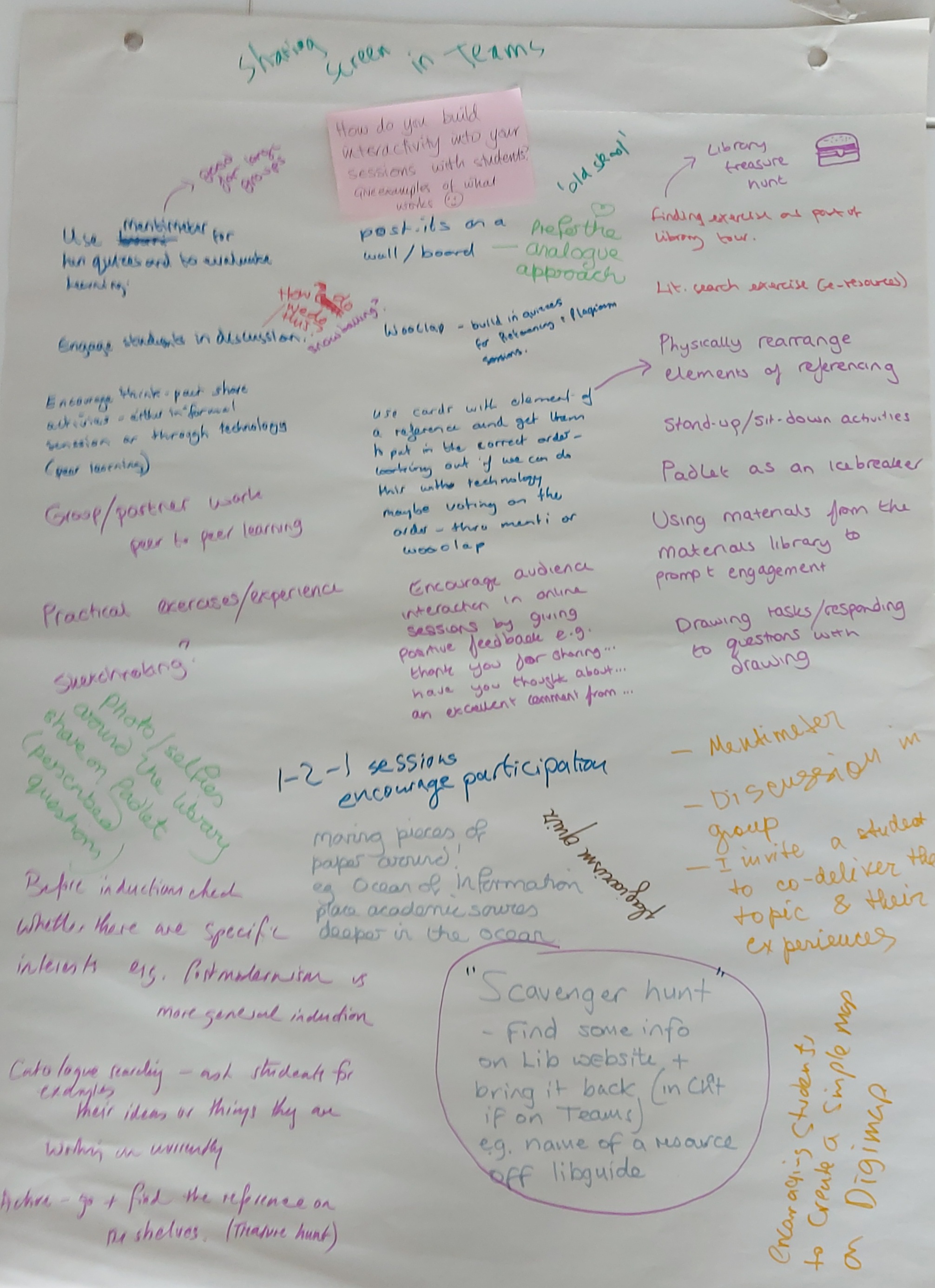 ARCLIB members roundtable: exploring themes arising from the conference and other member-led topics