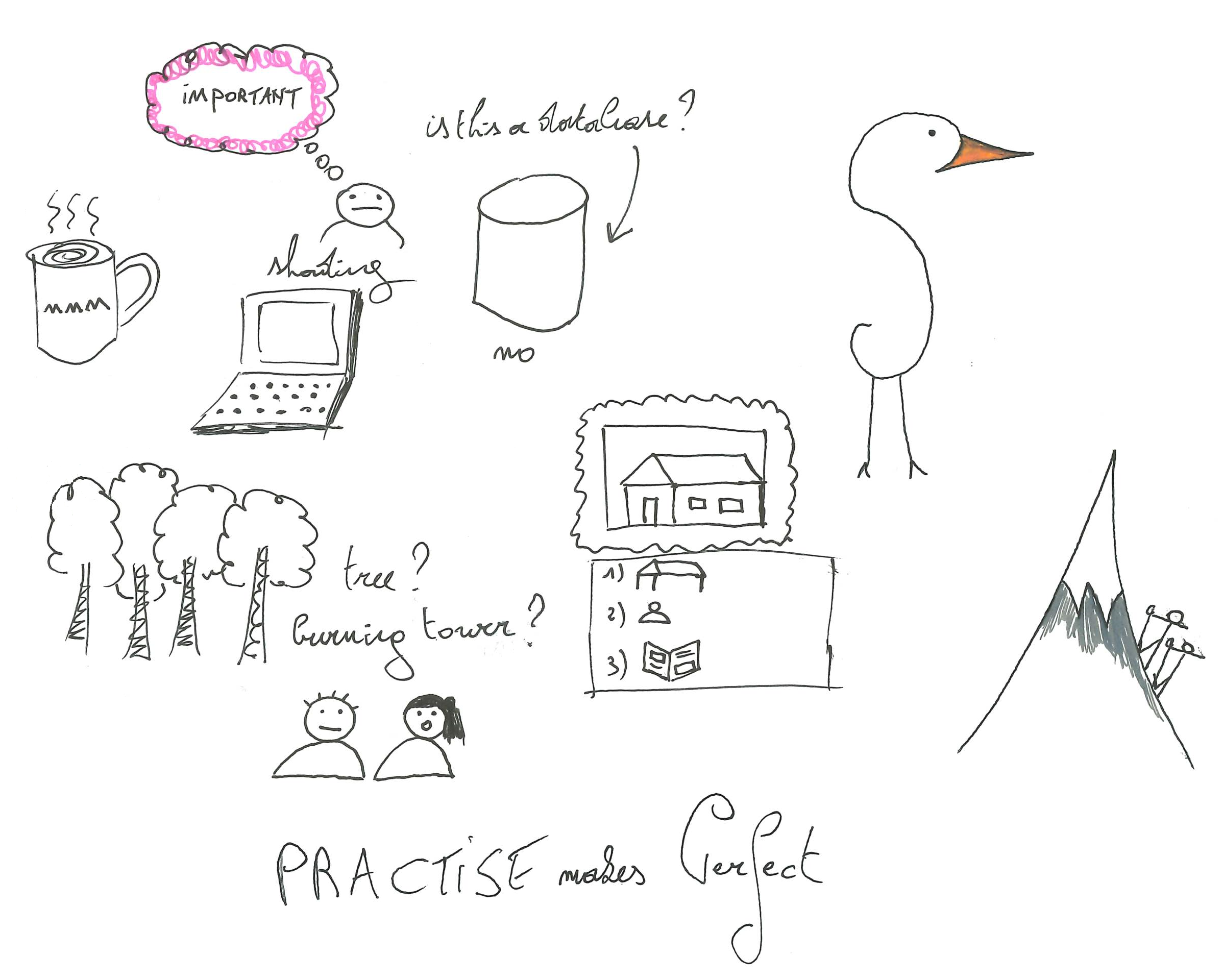 Introduction to Sketchnoting – Rachel Burnham